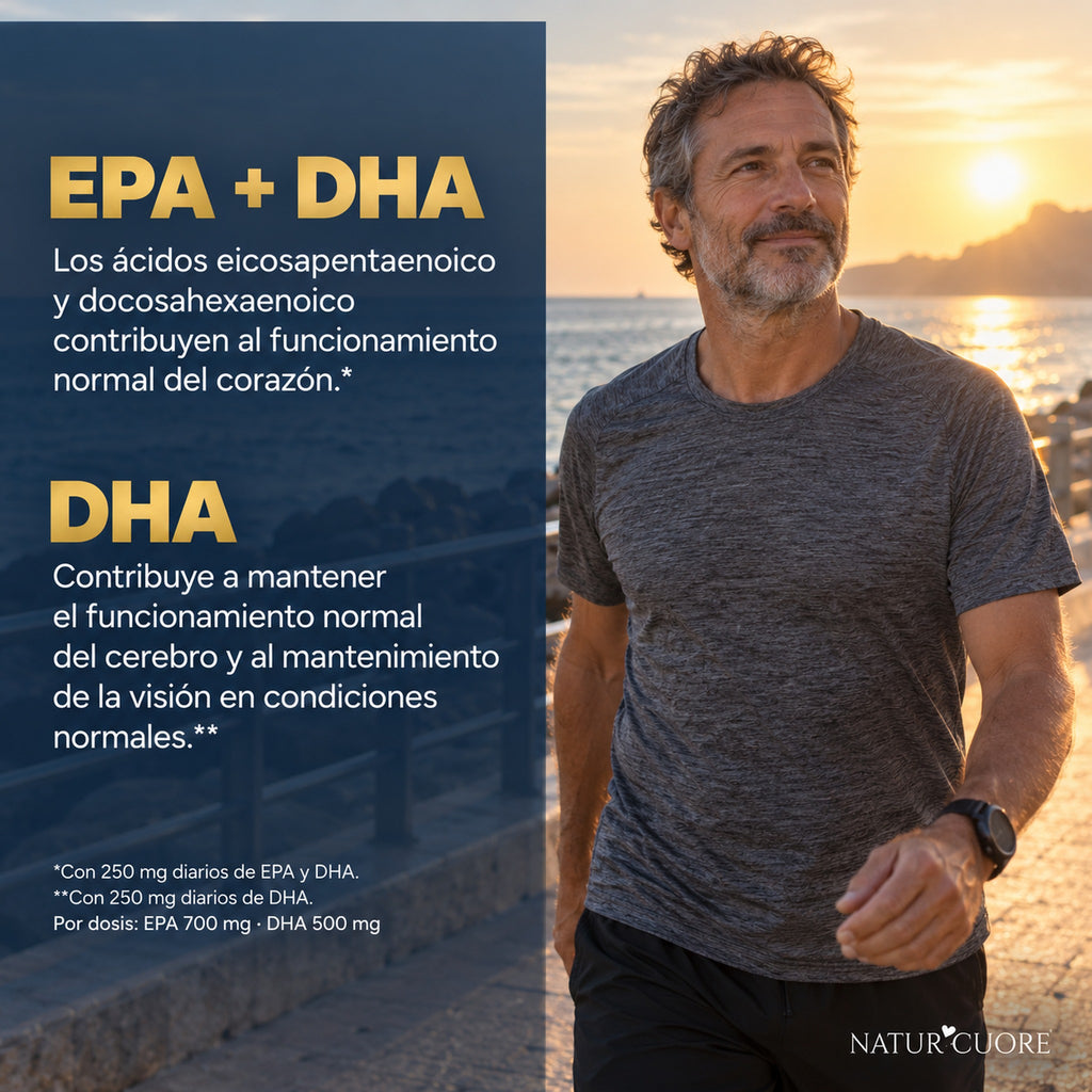 Infografía Naturcuore Omega 3 con EPA y DHA, hombre paseando junto al mar