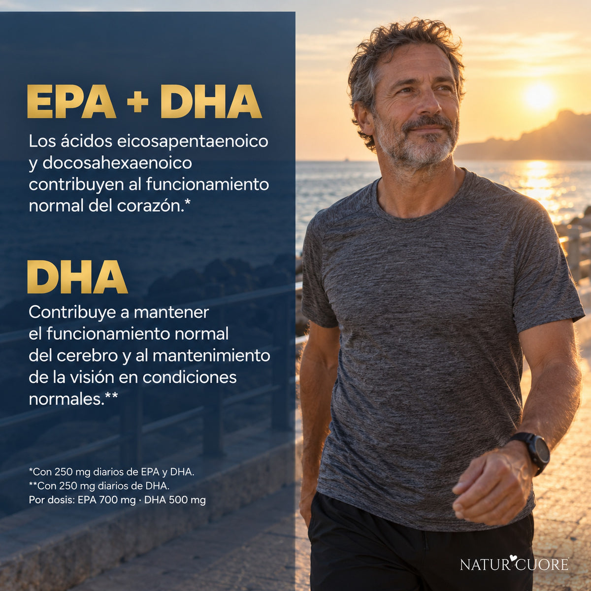 Infografía Naturcuore Omega 3 con EPA y DHA, hombre paseando junto al mar