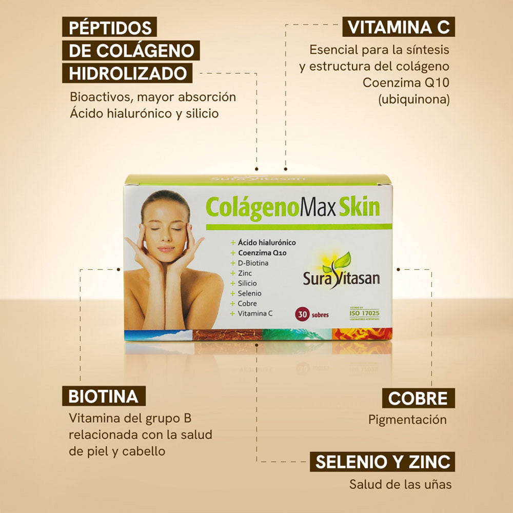 Colágeno Max Skin de Sura Vitasan – vista 4 (detalle del envase)