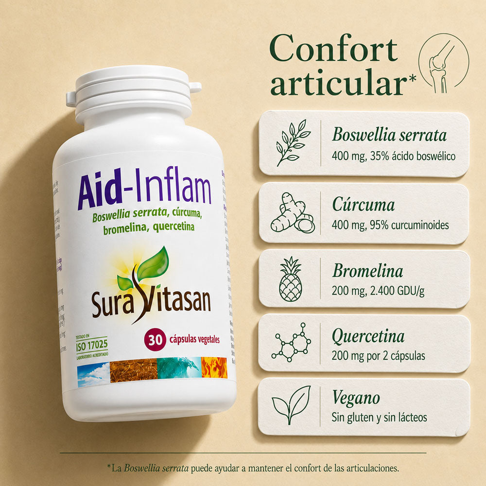 Aid-Inflam de Sura Vitasan – vista 5 (detalle del envase)