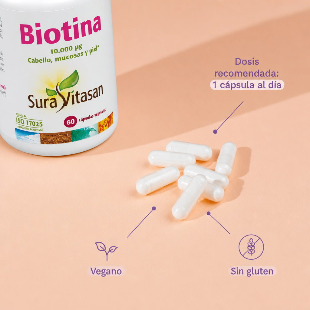 Biotina de Sura Vitasan – 5.ª vista (detalle del envase)