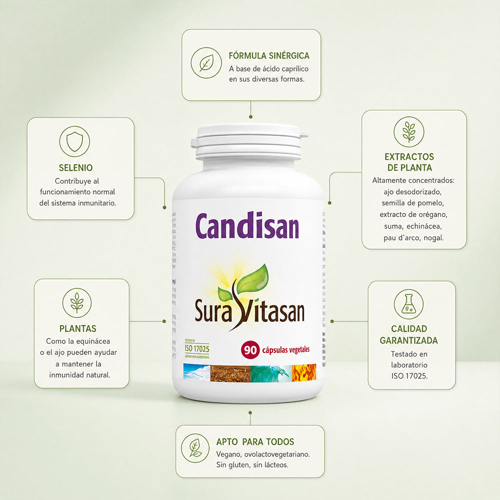 Candisan de Sura Vitasan – vista 5 (detalle del envase)