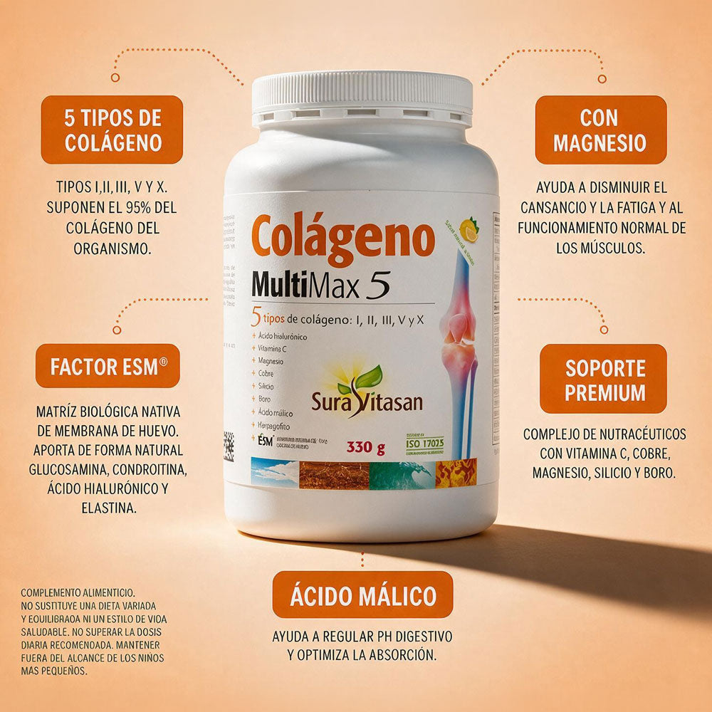 Colágeno Multi Max 5 de Sura Vitasan – vista 5 (infografía del producto)