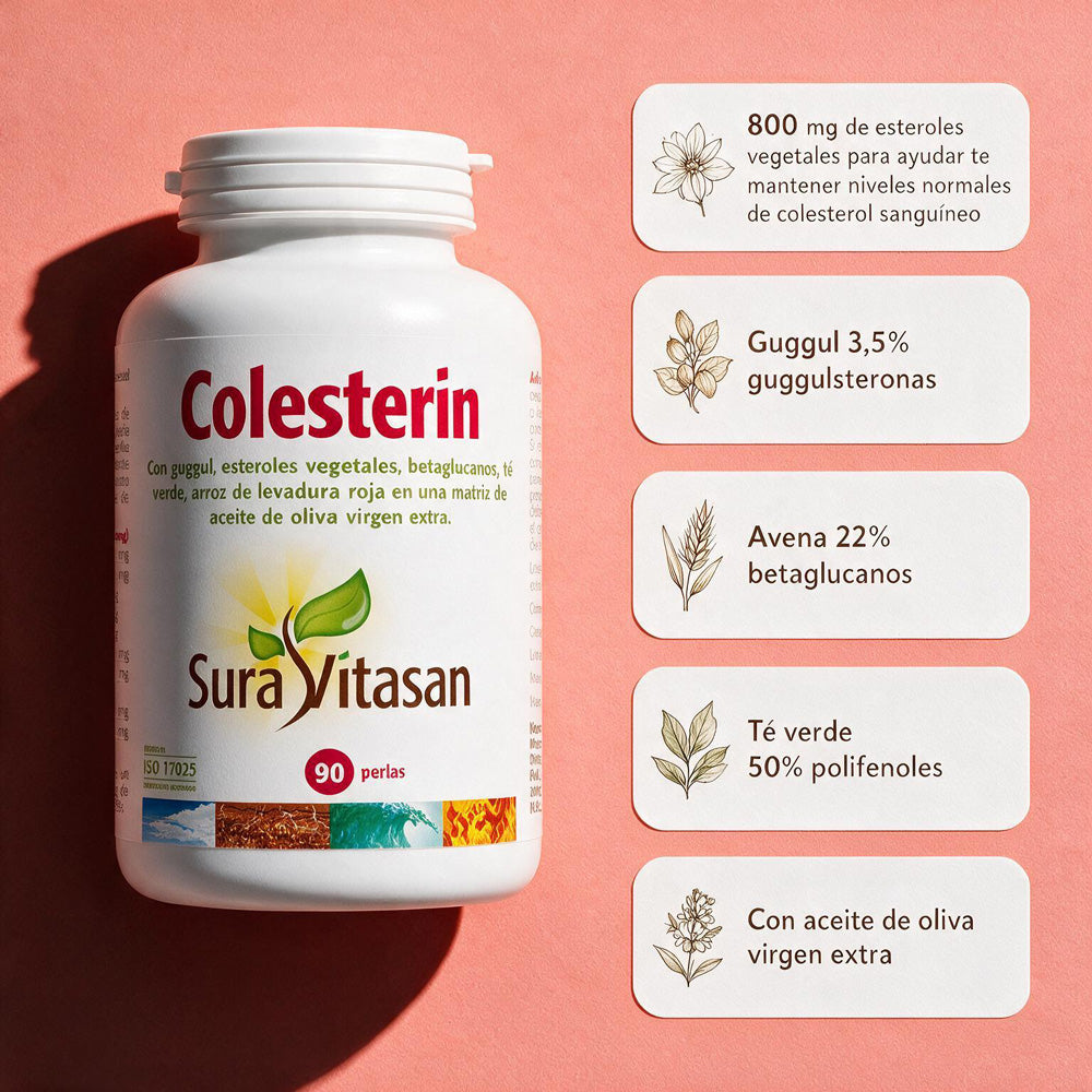 Colesterin de Sura Vitasan – vista 5 (detalle del envase)