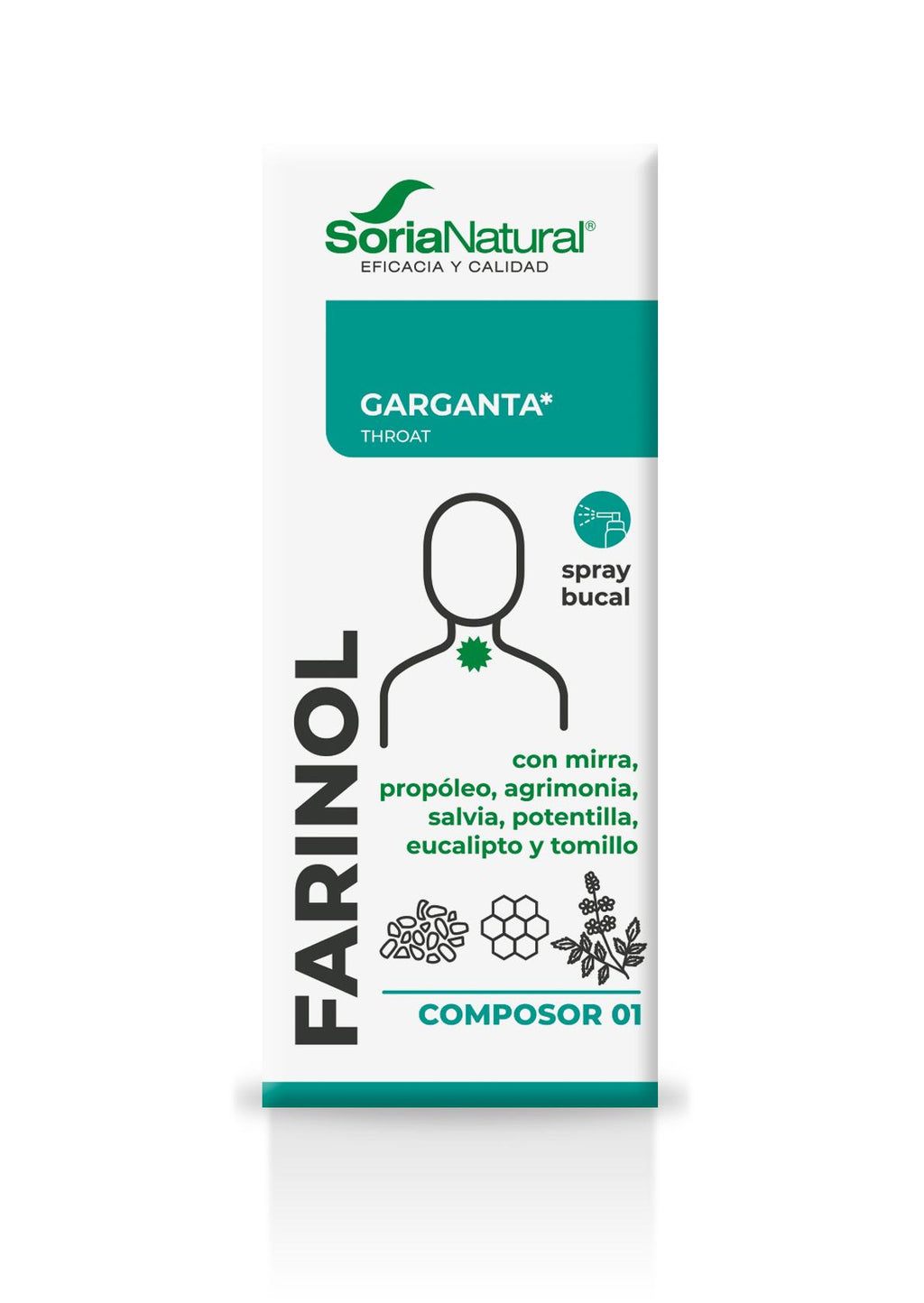 Soria Natural Farinol Composor 01 30 ml, envase, vista frontal