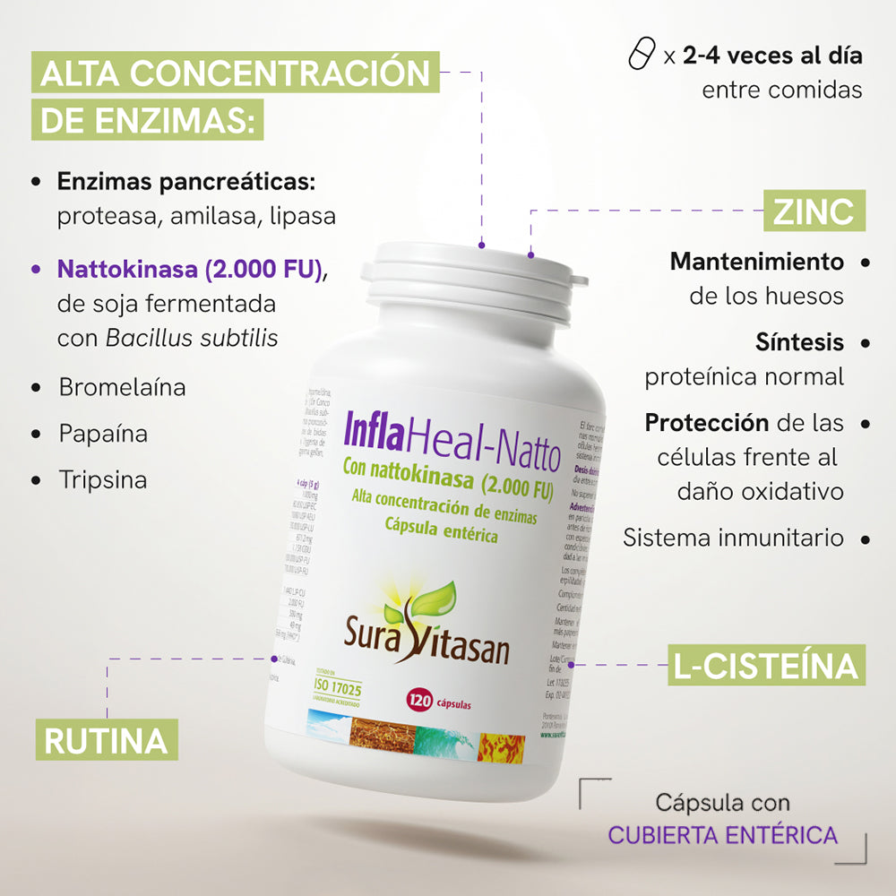 InflaHeal-Natto de Sura Vitasan – vista 5 (detalle del envase)