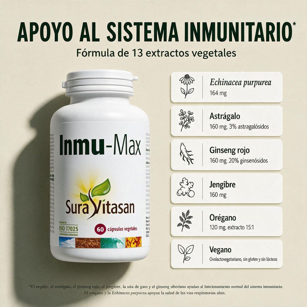 Inmu-Max de Sura Vitasan – vista 5 (detalle del envase)