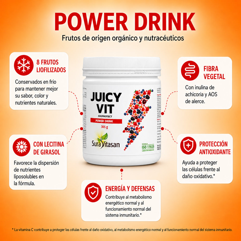 Juicy Vit Oxiprotect de Sura Vitasan – vista 5 (infografía del producto)