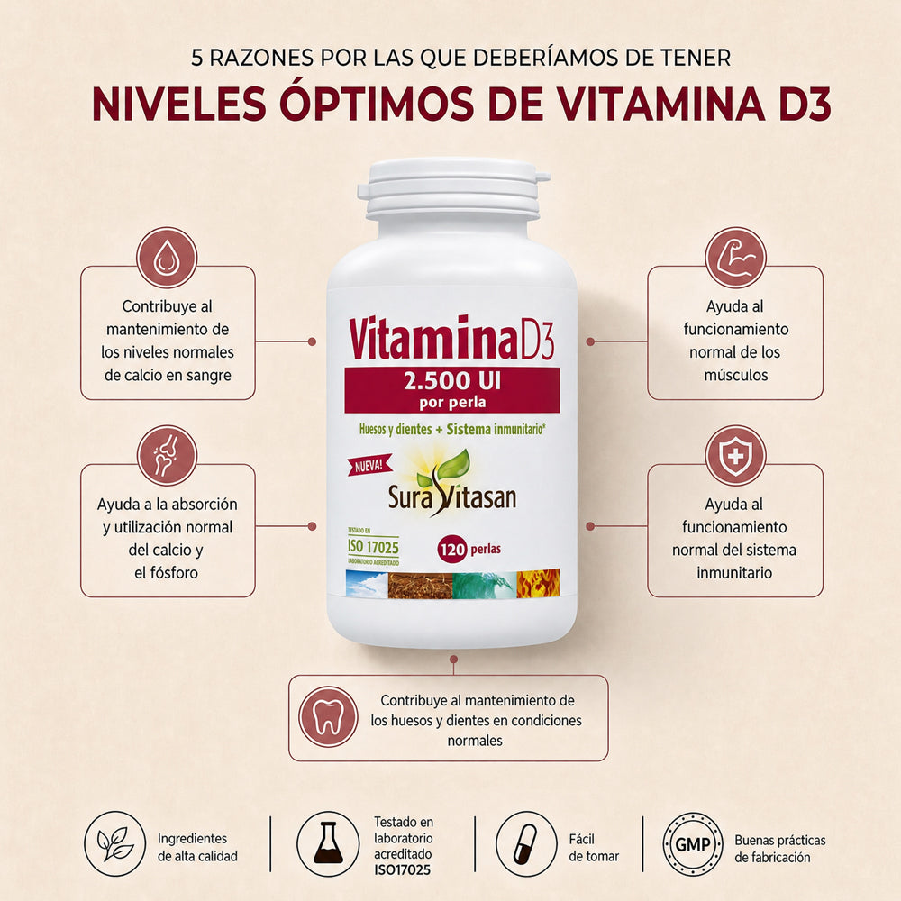 Vitamina D3 2.500 UI perlas de Sura Vitasan: vista adicional del producto (imagen 5)