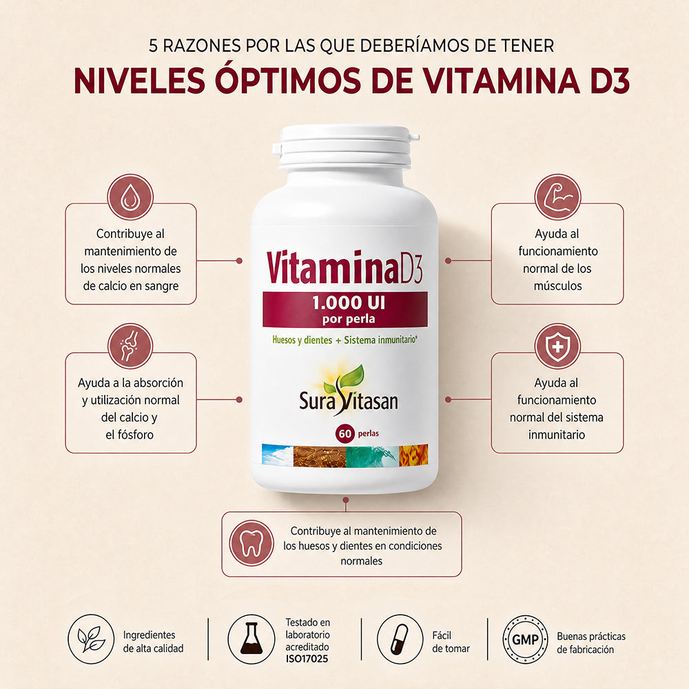 Vitamina D3 1.000 UI perlas de Sura Vitasan: vista adicional del producto (imagen 5)