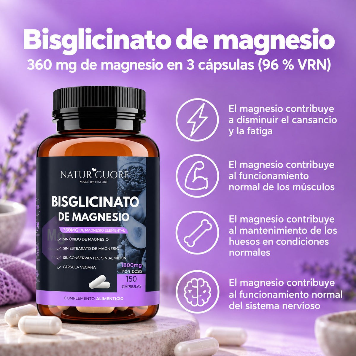 Infografía Naturcuore Bisglicinato de Magnesio 150 cápsulas: 360 mg de magnesio en 3 cápsulas