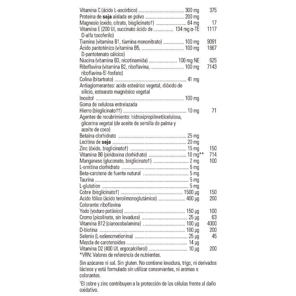 Solgar Fórmula VM-2000®, 180 comprimidos: detalle del envase y etiquetado, vista lateral